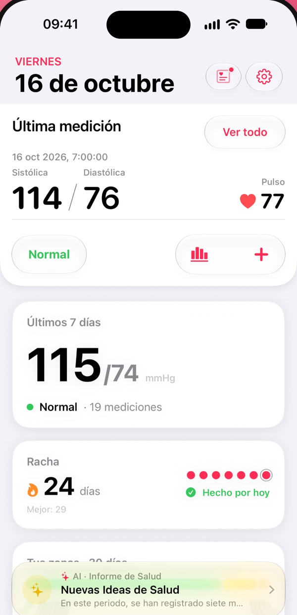 Pantalla de Pressure Control: Tu día de un vistazo