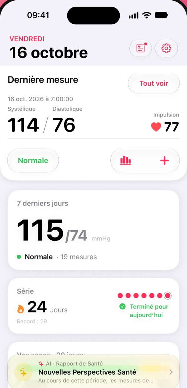 Écran de Pressure Control: Votre journée en un coup d’œil