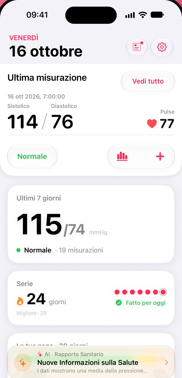 Schermata di Pressure Control: La tua giornata in un colpo d’occhio