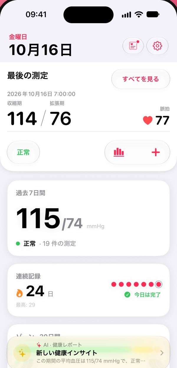Pressure Controlの画面: 今日をひと目で