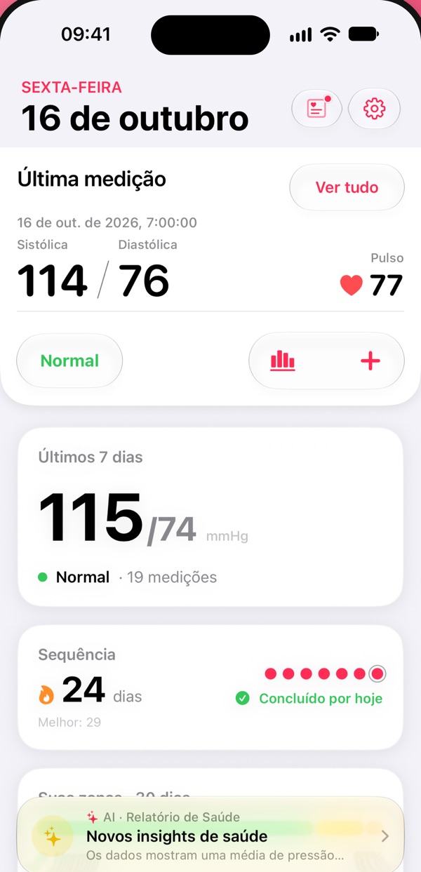 Tela do Pressure Control: Seu dia num relance